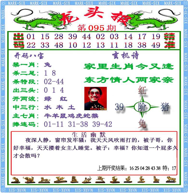 095期龙头报[图]