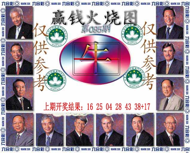 095期赢钱火烧图[图]